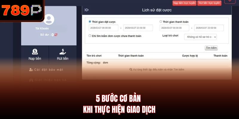 5 bước cơ bản khi thực hiện giao dịch